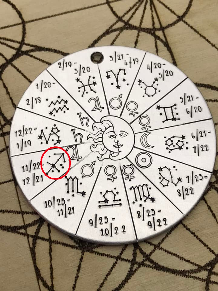 Zodiac Constellations