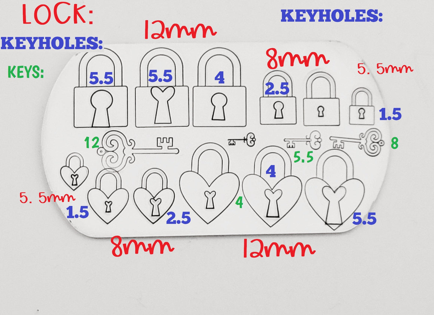 Keyhole
