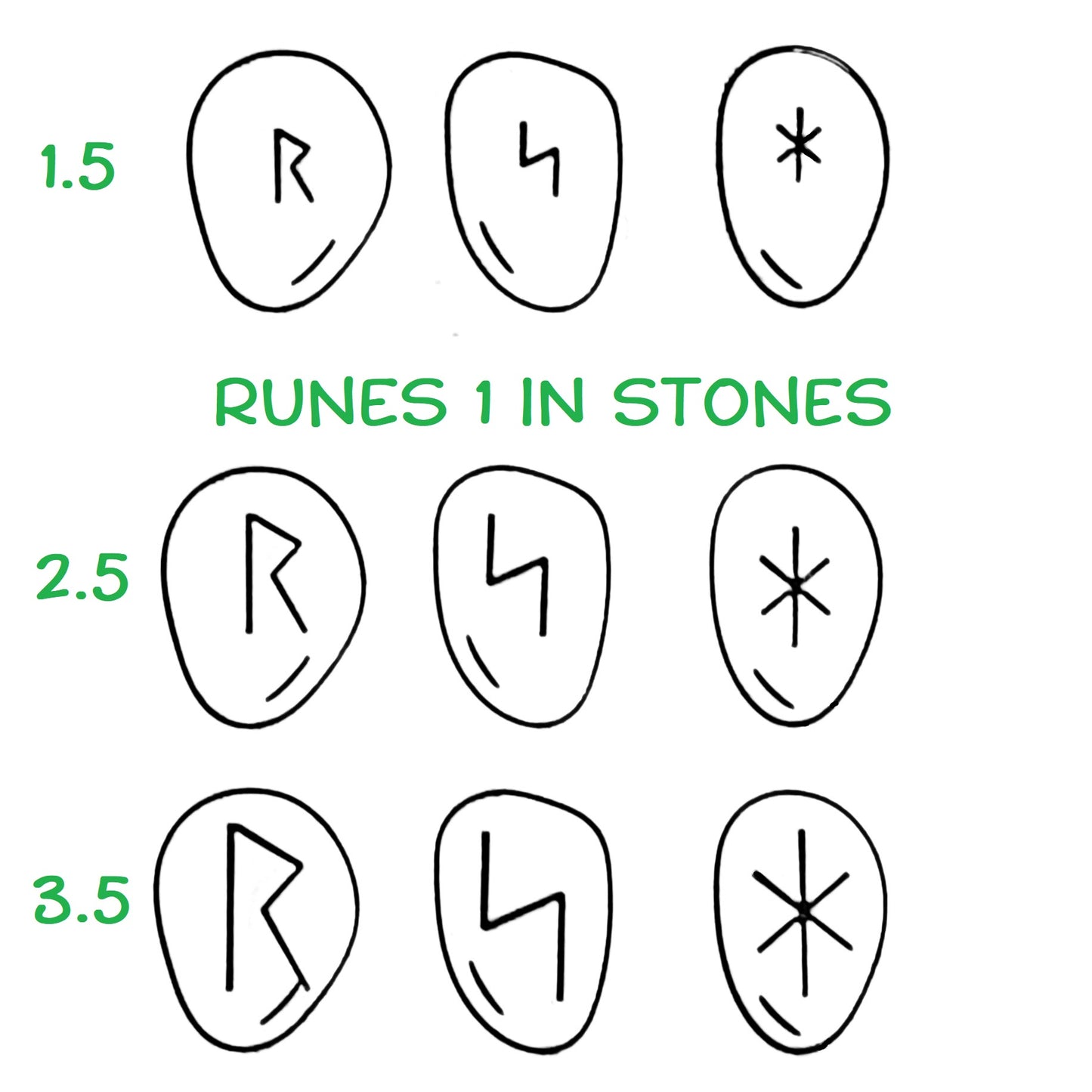 Rune Stones (EMPTY)